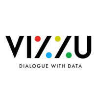 Logo of Vizzu