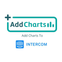 Logo of AddCharts