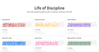 Logo of Life of Discipline