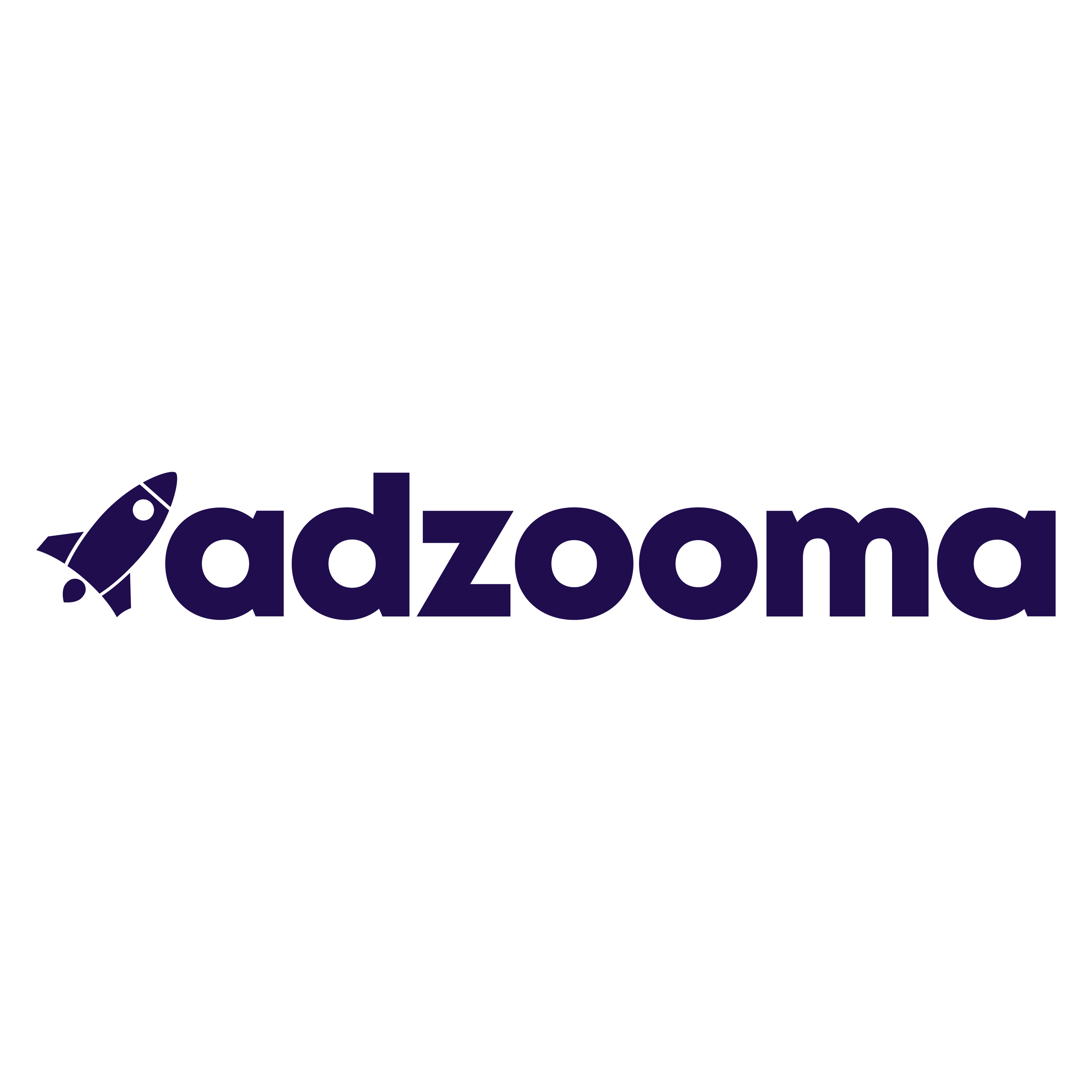 Logo of Adzooma