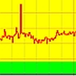 Xorux Infrastructure Monitoring Solutions