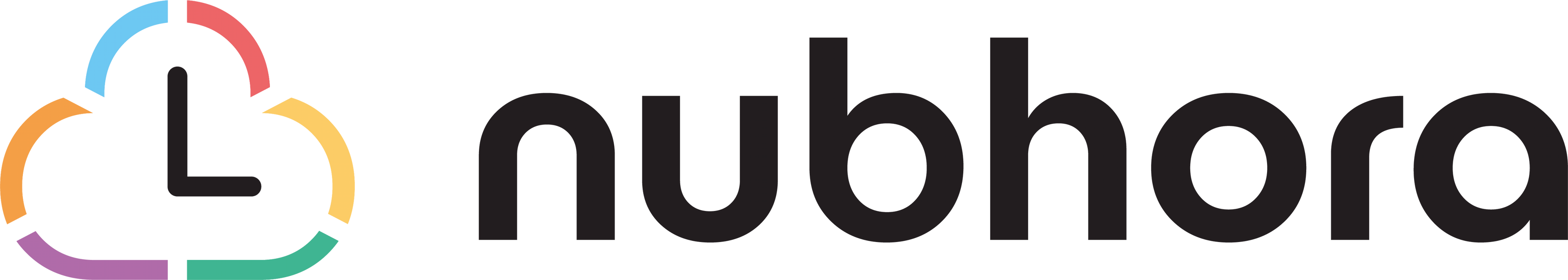 Logo of Nubhora