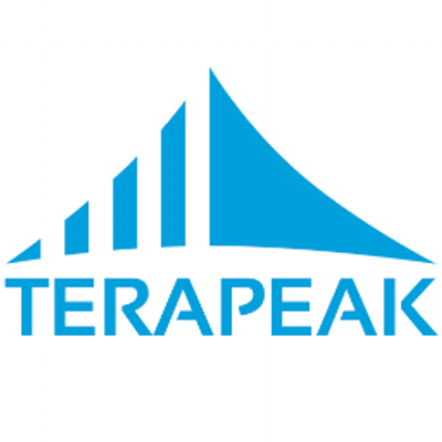 Logo of Terapeak