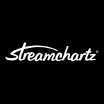 Logo of Streamchartz