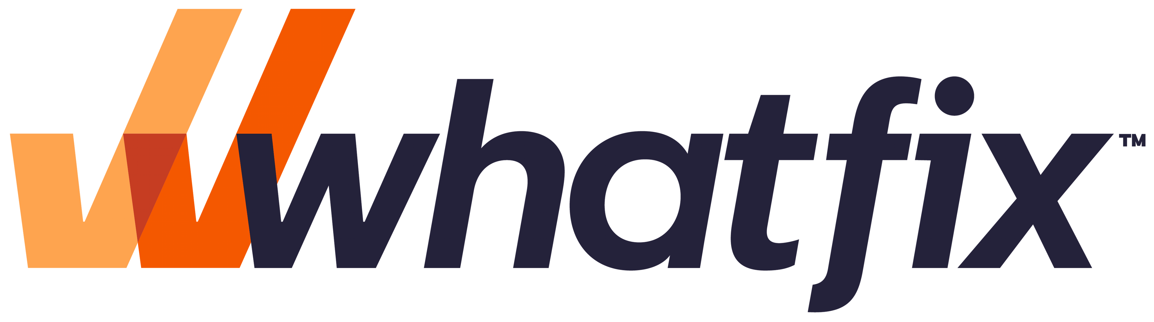 Logo of Whatfix