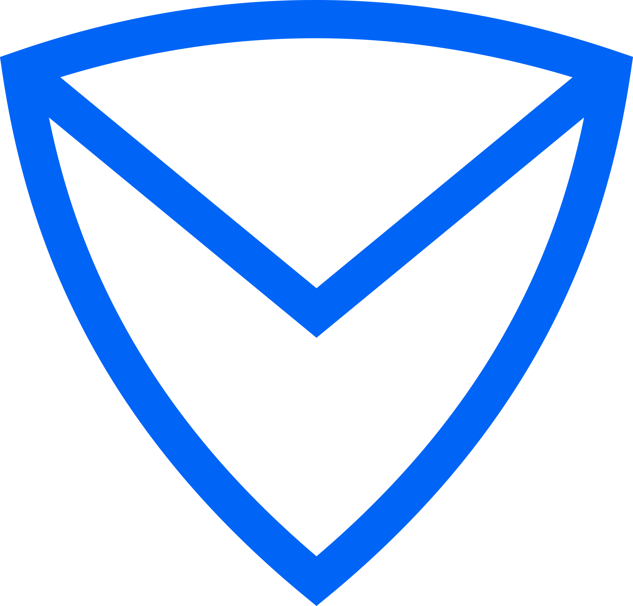 Logo of RevBits Security Platform