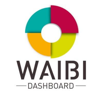 Logo of WAIBI