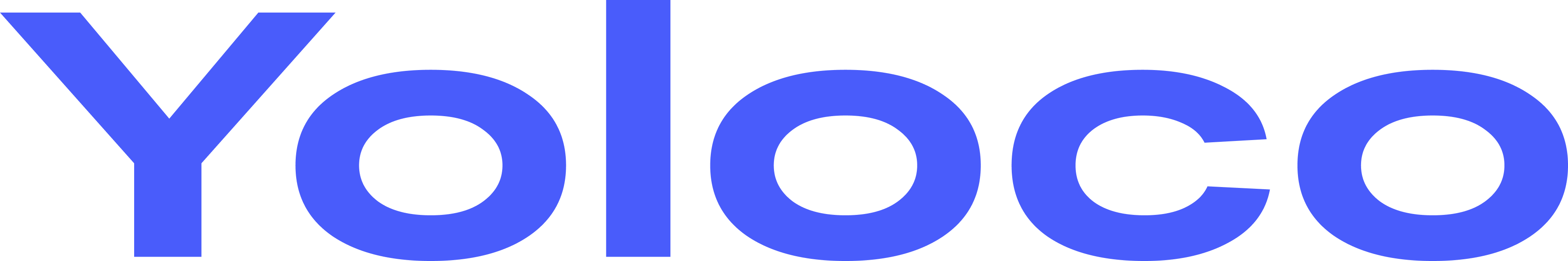 Logo of Yoloco