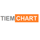 Logo of Tiemchart