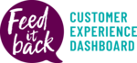 Logo of Feed It Back