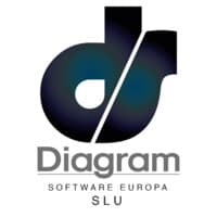 Logo of Diagram Software